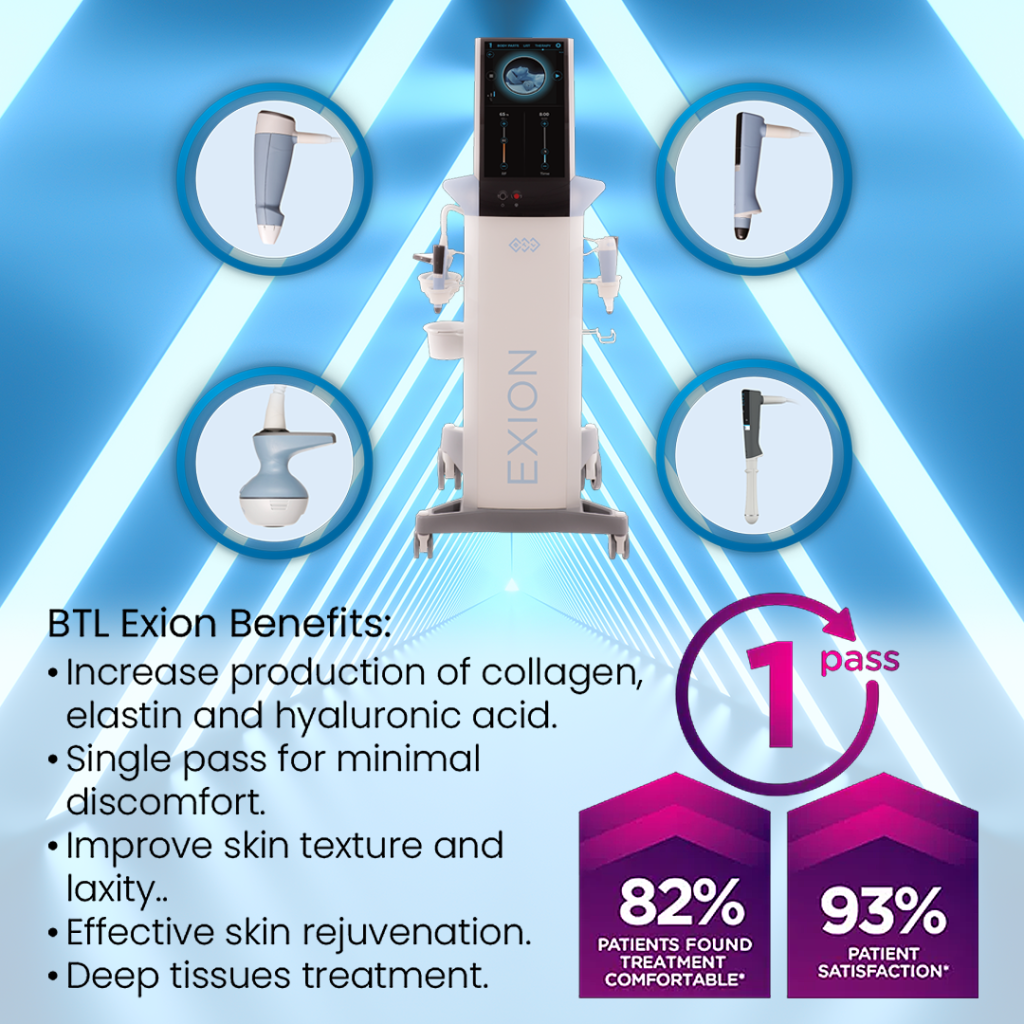 BTL-Exion-Benefits: This refers to the advantages associated with the BTL Exion system, which may include enhanced skin tightening, improved muscle tone, and non-invasive body contouring.