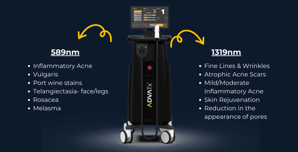 Yellow Laser by Da Vinci Clinic