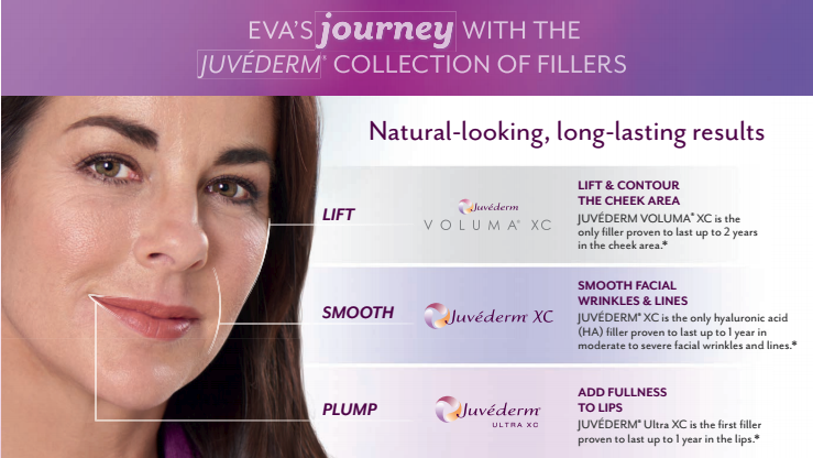 Juvederm Dermal Fillers Treatment in KL