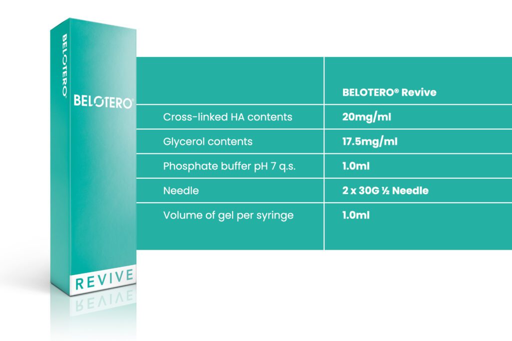 Belotero Revive skin booster injectable for hydration and early photodamage treatment at Da Vinci Clinic