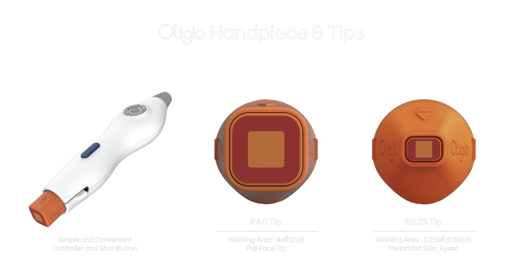 Oligio Handpieces – Precision RF Technology for Face and Body Lifting & Tightening