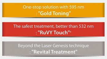 Lutronic Spectra XT Laser in KL