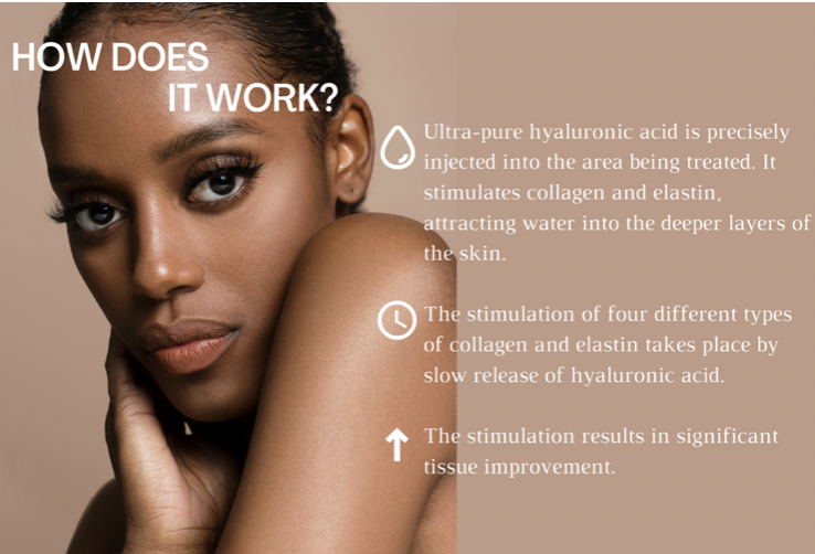 How skin booster works