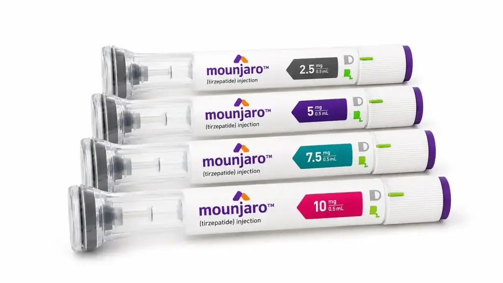 Mounjaro Dosage Guide and Monthly Cost at Da Vinci Clinic in Malaysia