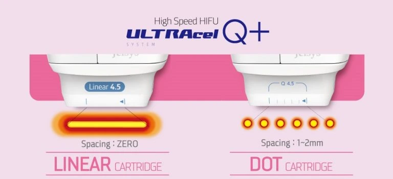 HIFU ultracelQ+ mode for saggy skin to improve skin laxity