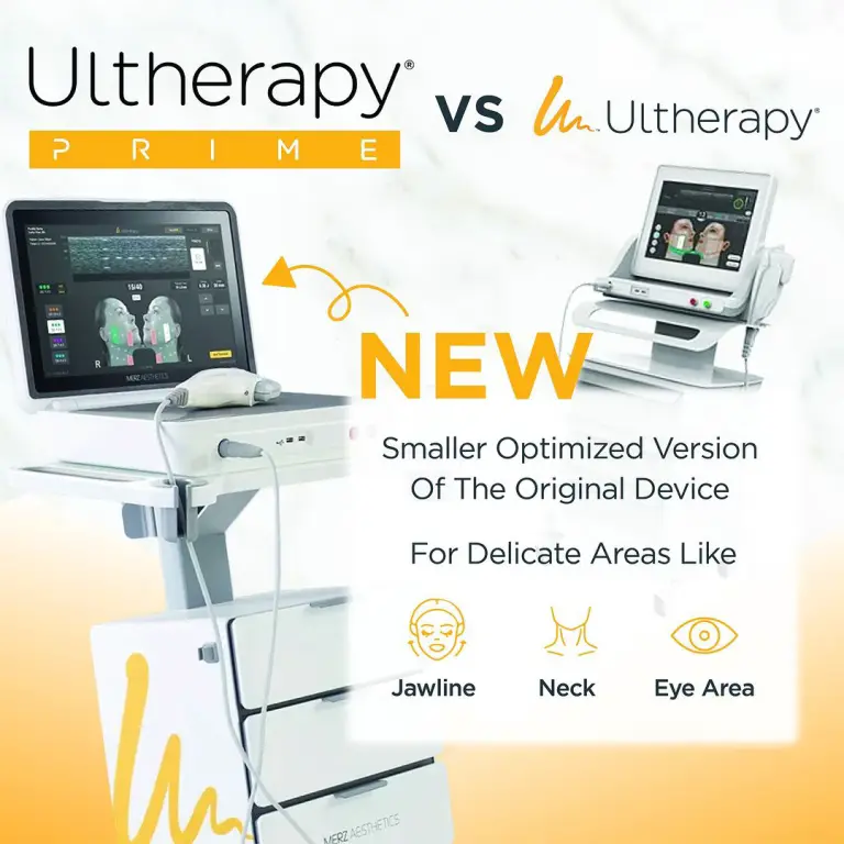 The brand new Ultherapy Prime focuses on delicate areas like Jawline, Neck, and Eye area compared to Ulthera